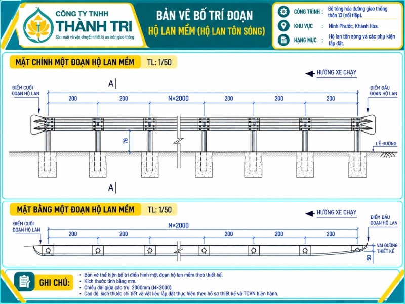 Bản vẽ bố trí các đoạn hộ lan tôn sóng trên tuyến Bản vẽ bố trí các đoạn hộ lan tôn sóng trên tuyến