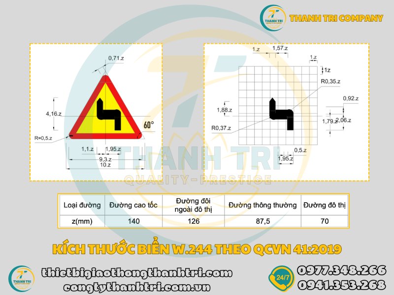 Biển báo chỗ ngoặt nguy hiểm liên tiếp W.202