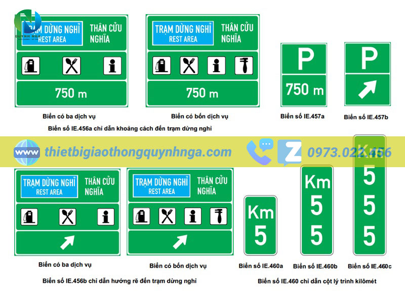 Phân Loại Biển Báo Giao Thông 2025