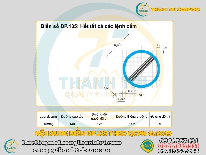 Biển báo hết tất cả các lệnh cấm DP.135