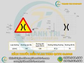 Tìm Hiểu Biển Báo Hiệu Cầu Hẹp W.212 Kích Thước Và Ý Nghĩa