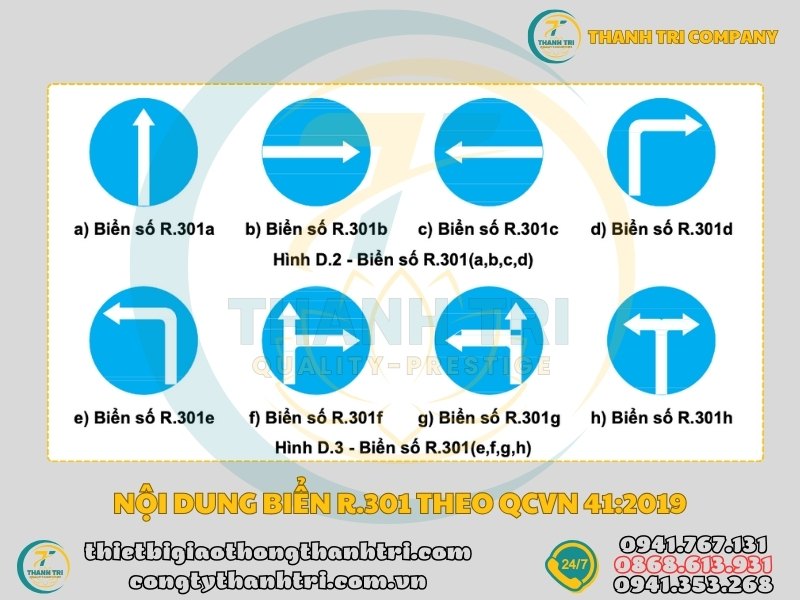 Biển báo hướng đi phải theo R.301