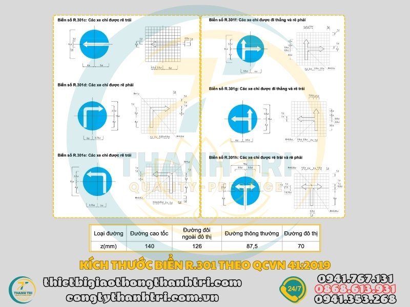 Biển báo hướng đi phải theo R.301