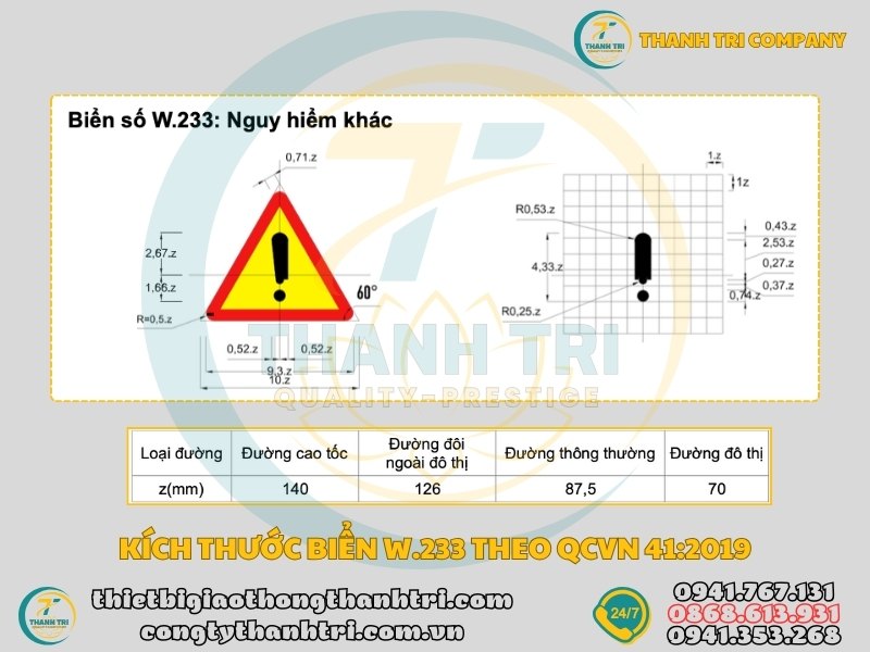 Biển báo nguy hiểm khác biển báo dấu chấm than W.233