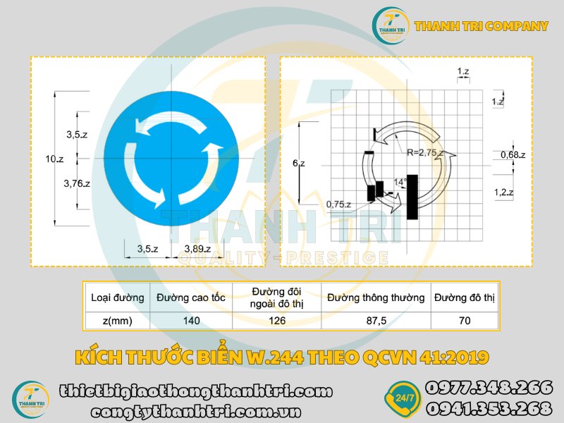 Biển báo nơi giao nhau chạy theo vòng xuyến R.303