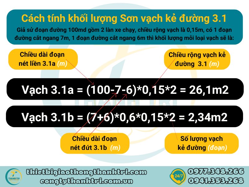 Vạch sơn kẻ đường mép đường xe chạy vạch 3.1